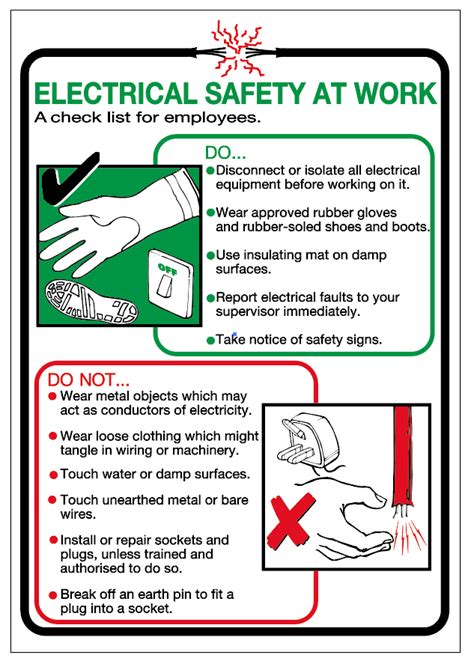 safety work posters for electrical